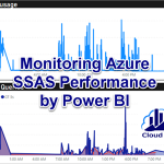 Monitoring Azure SSAS Performance by Power BI