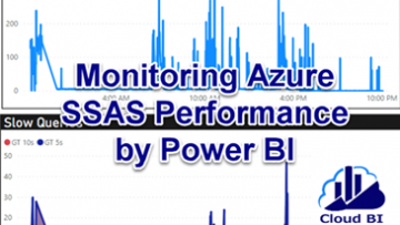 Monitoring Azure SSAS Performance by Power BI