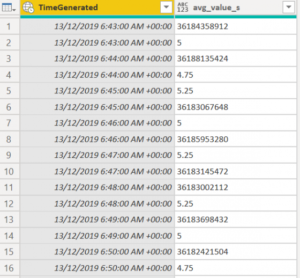 Converting UTC to local datetime in Power BI – Cloud BI