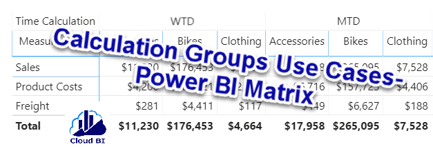 Calculation Groups Use Cases - Power BI Matrix