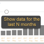 Show data for the last N months based on a selected month