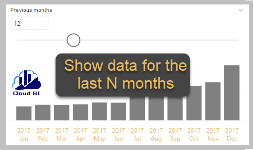 Show data for the last N months based on a selected month